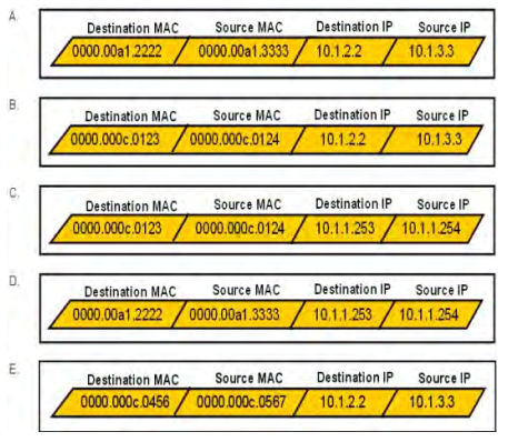 100-105 dumps