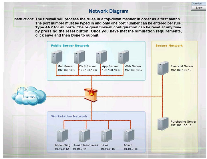 pass4itsure JK0-018 question