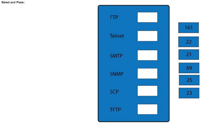 pass4itsure JK0-018 question