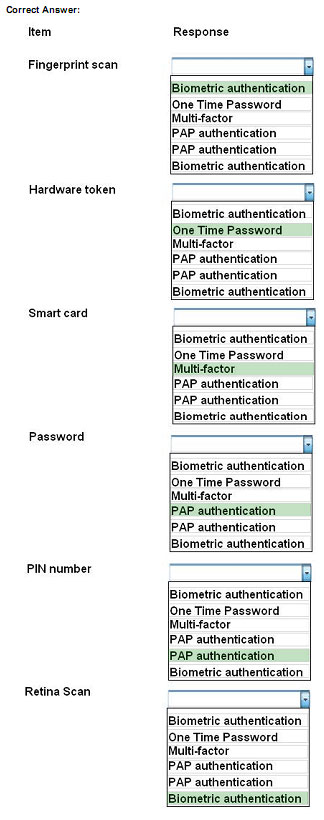 pass4itsure JK0-018 question