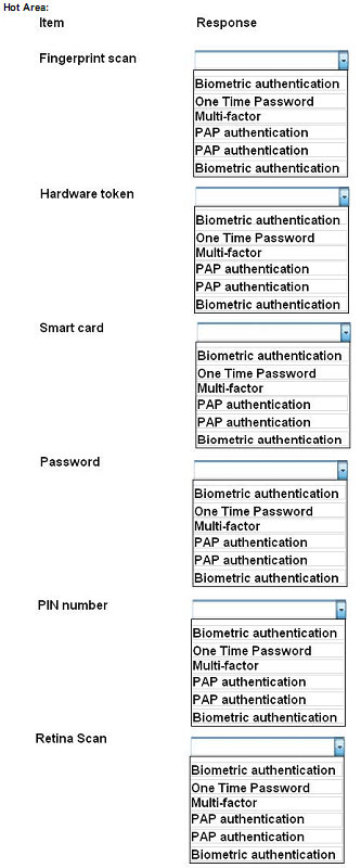 pass4itsure JK0-018 question