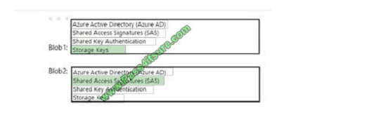 pass4itsure ai-100 exam question q10-1