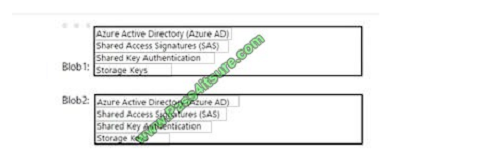 pass4itsure ai-100 exam question q10