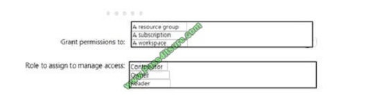 pass4itsure ai-100 exam question q11