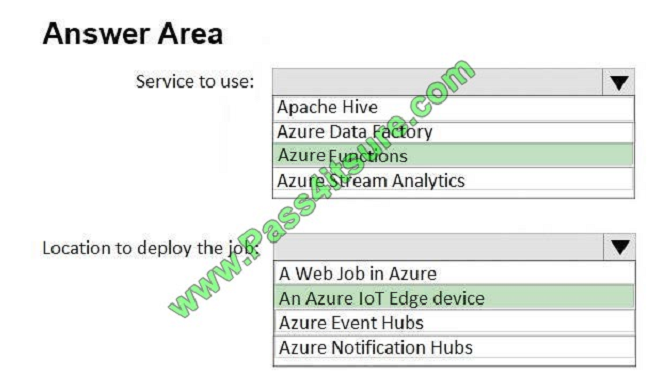 pass4itsure ai-100 exam question q3-1