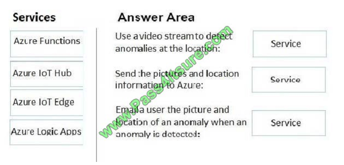 pass4itsure ai-100 exam question q4