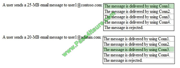 pass4itsure ms-202 exam question q5-2