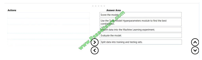 pass4itsure ai-100 exam question q9-1