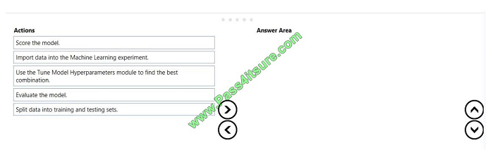 pass4itsure ai-100 exam question q9