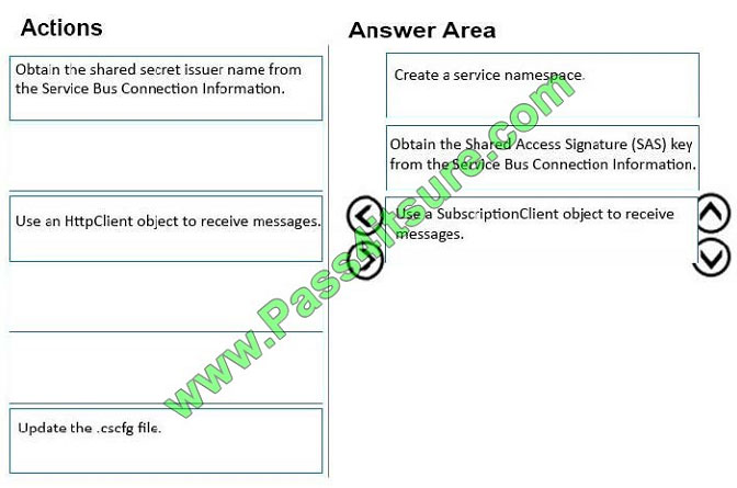 pass4itsure 70-487 exam question q4-1