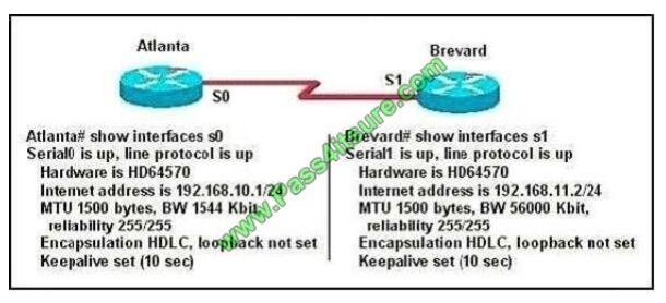 Pass4itsure 100-105 exam questions-q10