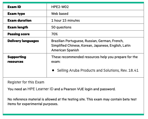 HPE2-W02