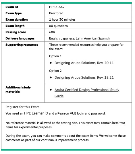 HPE6-A47