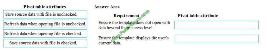 Pass4itsure Microsoft MB-200 exam questions q4