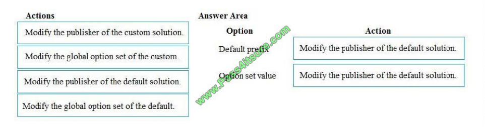 Pass4itsure Microsoft MB-200 exam questions q8-2