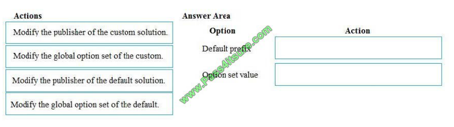 Pass4itsure Microsoft MB-200 exam questions q8