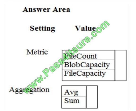 Pass4itsure dp-200 exam questions-q10