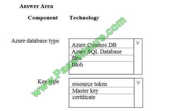 Pass4itsure dp-200 exam questions-q11-2