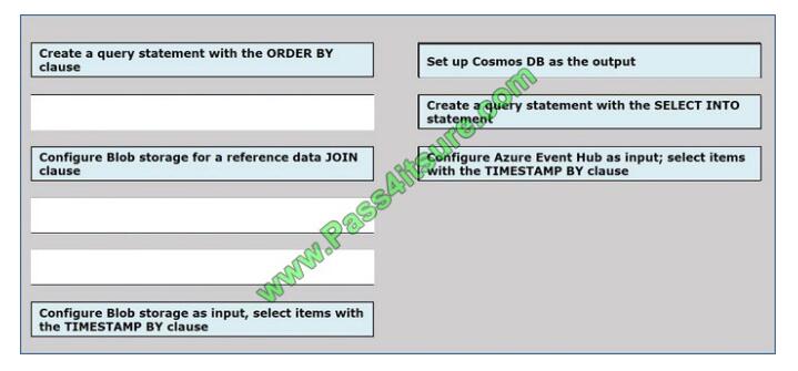 Pass4itsure dp-200 exam questions-q12-2