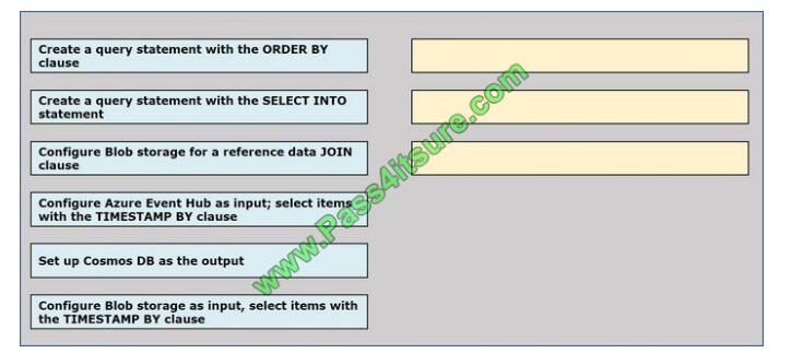 Pass4itsure dp-200 exam questions-q12