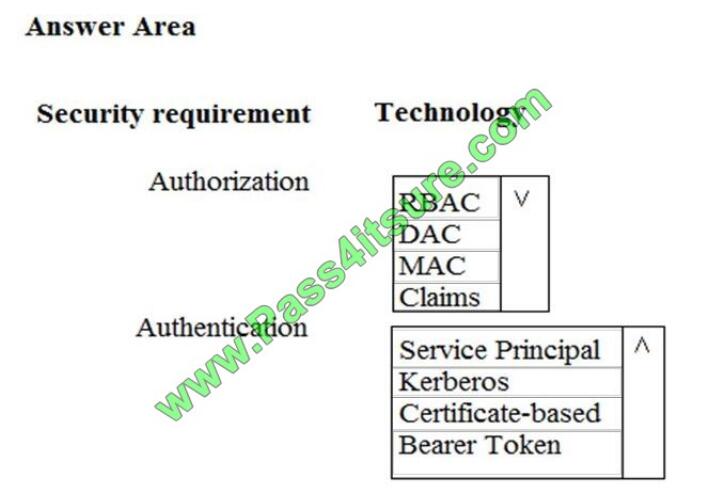 Pass4itsure dp-200 exam questions-q4