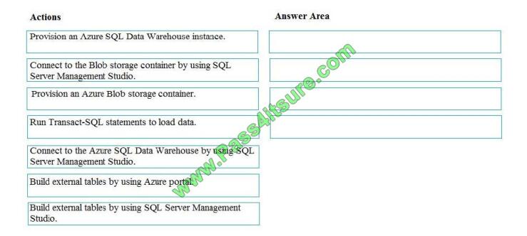 Pass4itsure dp-200 exam questions-q9