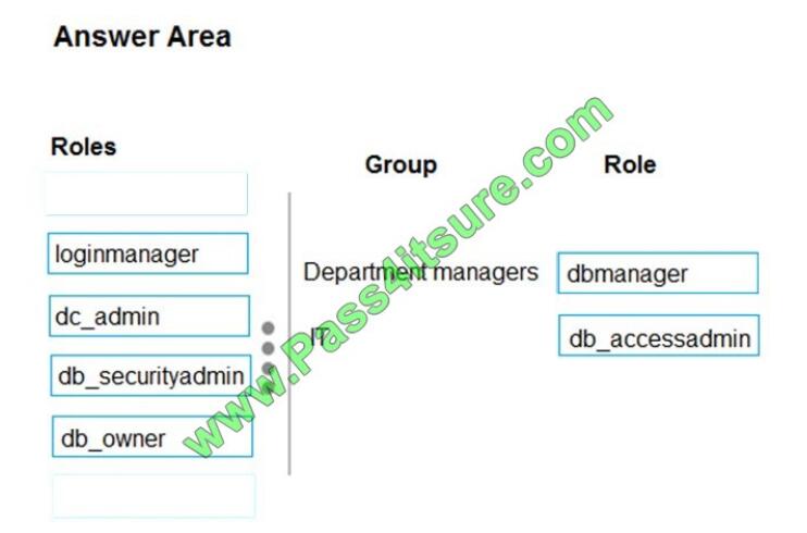 Pass4itsure dp-201 exam questions-q1-2