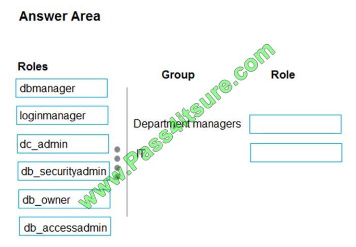 Pass4itsure dp-201 exam questions-q1