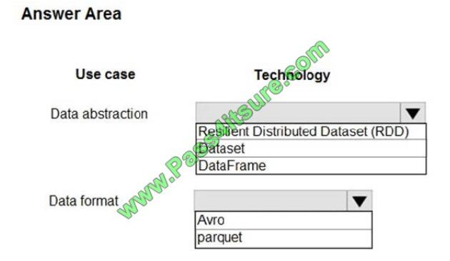 Pass4itsure dp-201 exam questions-q11