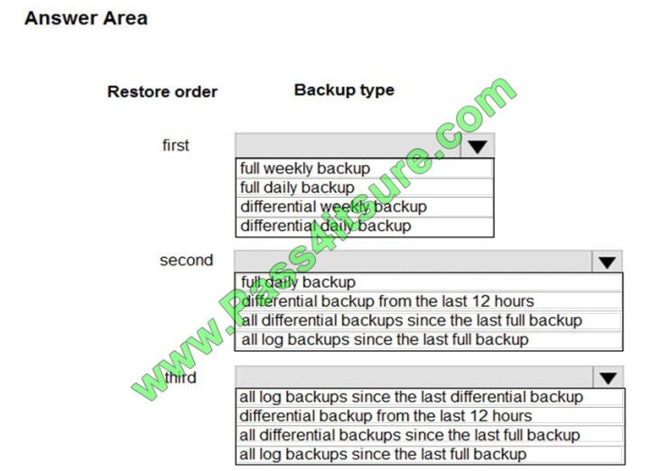 Pass4itsure dp-201 exam questions-q8