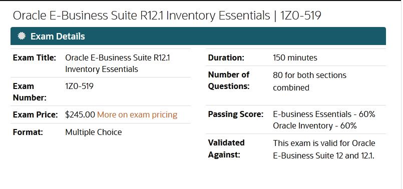 1Z0-519 Exam 