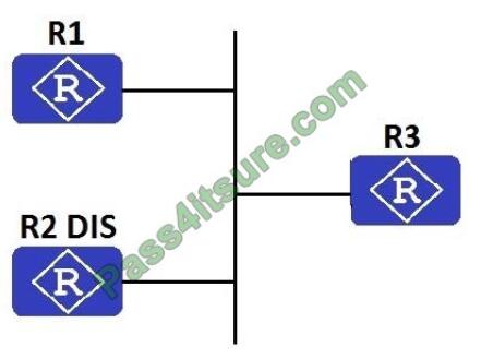 Certfans H12-261 exam questions-q5