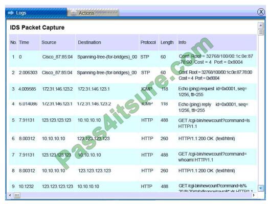 Certfans SY0-501 exam questions-q8-3