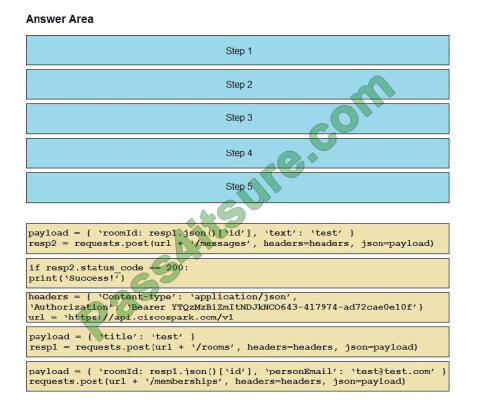 300-835 exam questions-q8