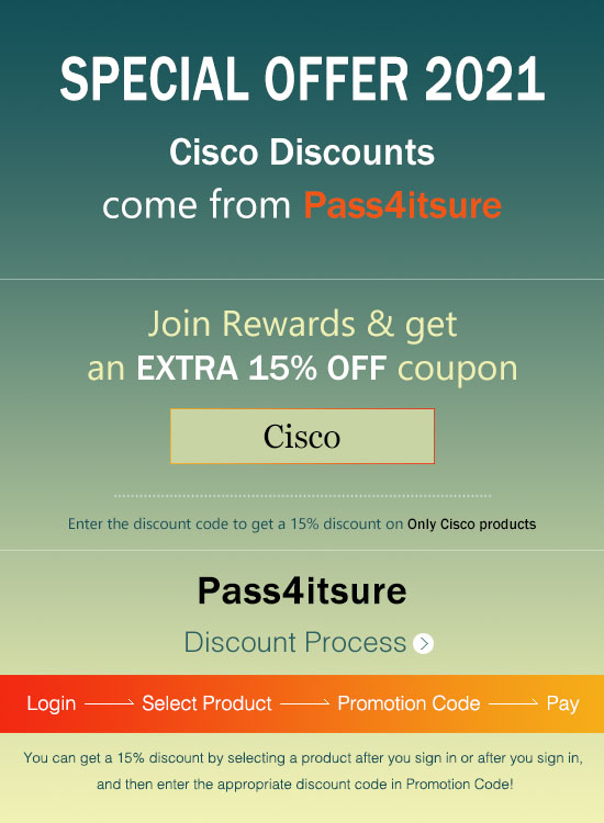 Pass4itsure Cisco exam discount code 2021