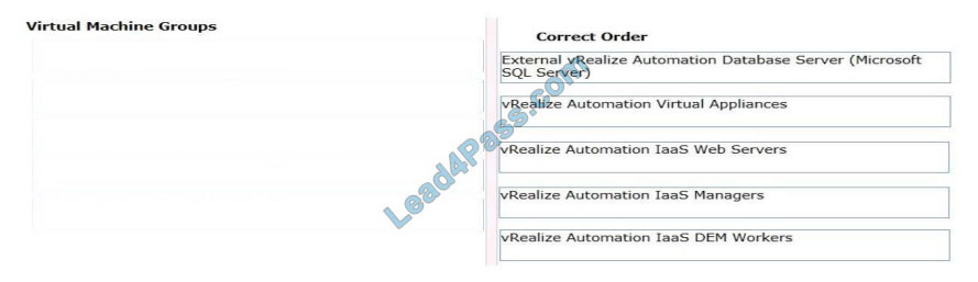 vmware 3v0-732 exam questions q5-1