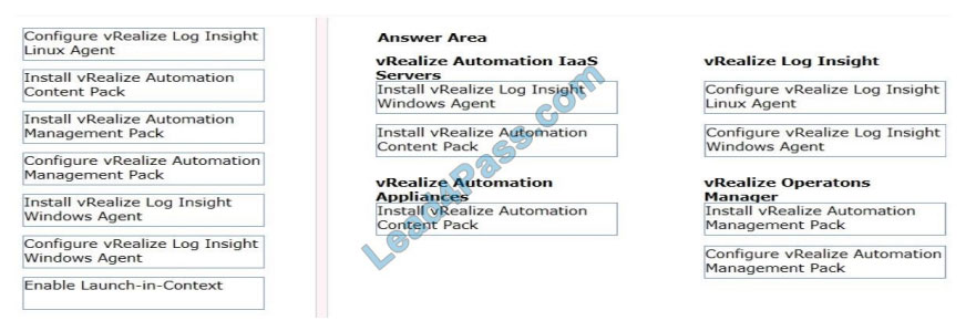 vmware 3v0-732 exam questions q6-1